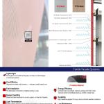 Membran Cəbhə Sistemi